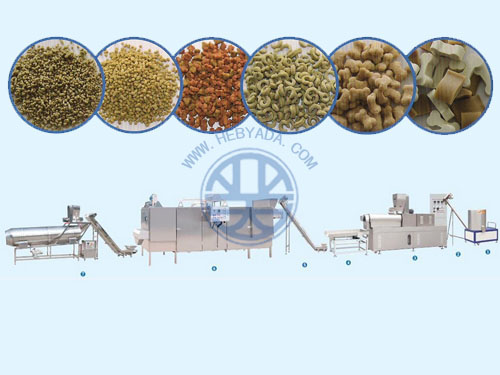 ���ϻ�е����ʳ��������